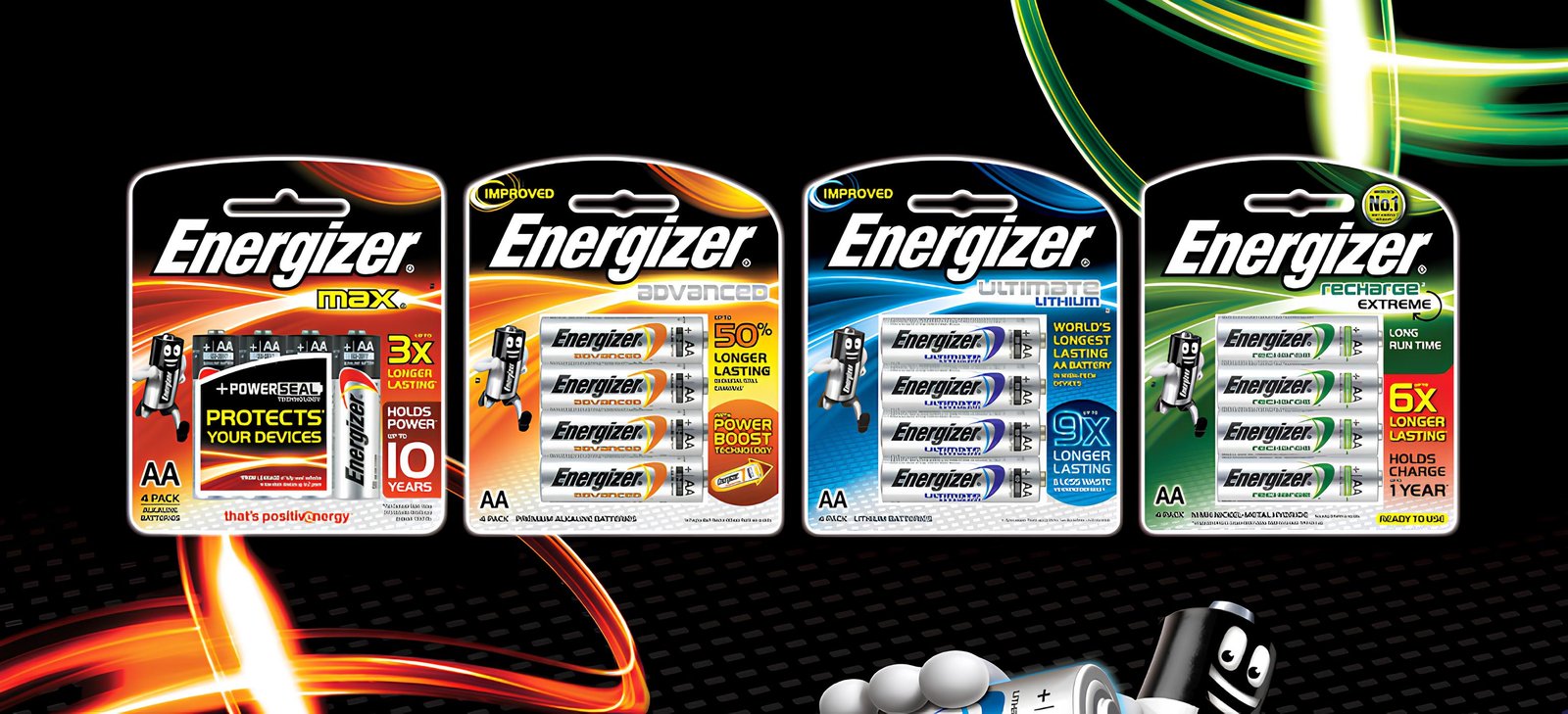 Energizer