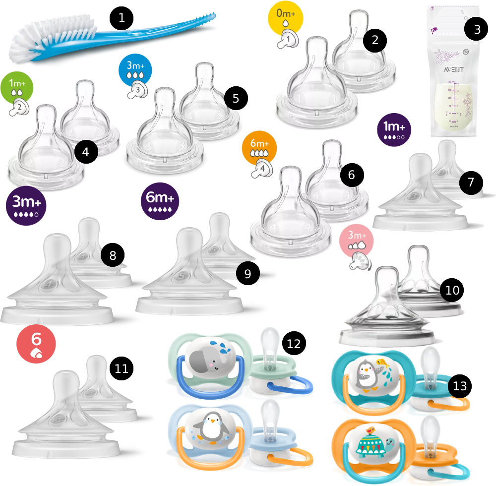 Baby Feeding Bottle Accessories