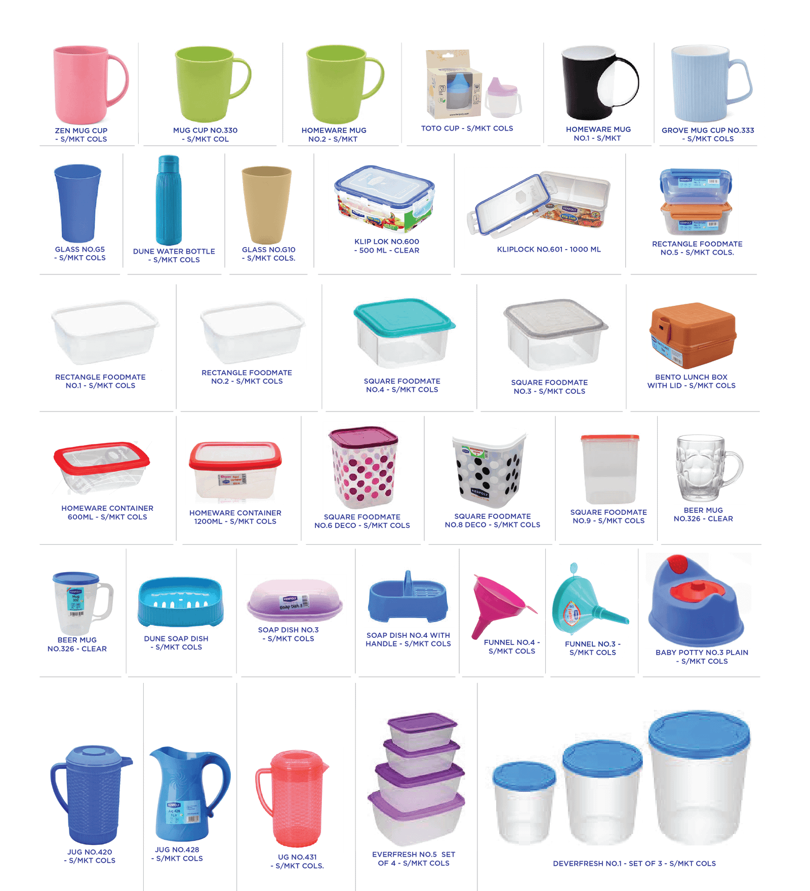 Household